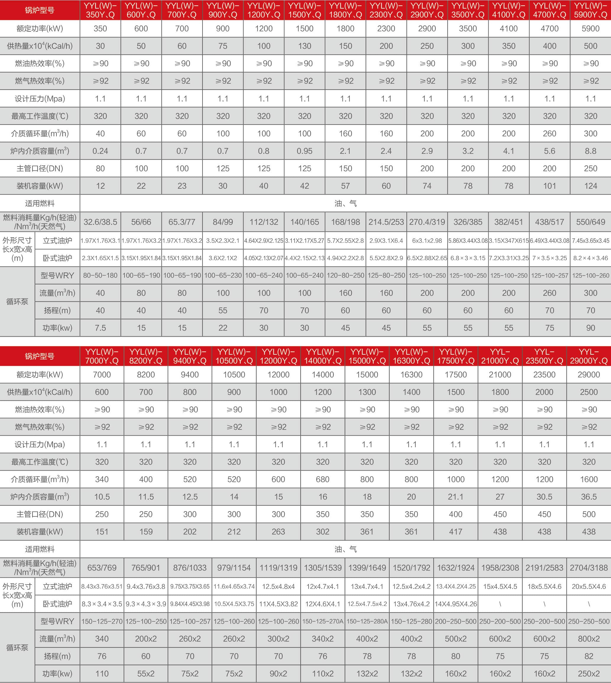 20180920195122696 20180920195122696