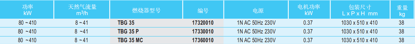 1715505592198 1715505592198